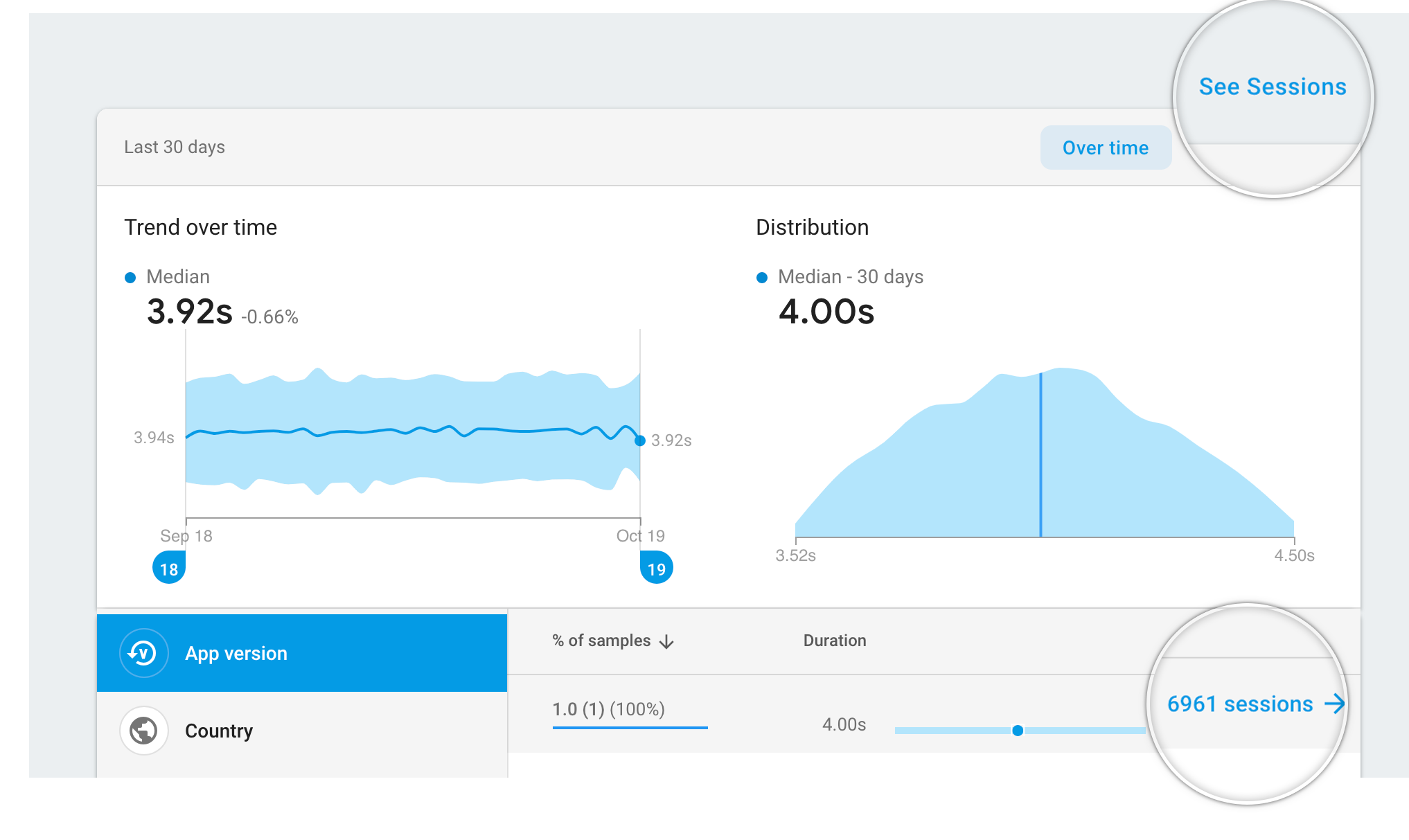 obraz śledzenia Firebase Performance Monitoring z linkiem do sesji
