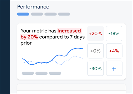 Firebase Performance Monitoring ダッシュボードの指標ボードの画像