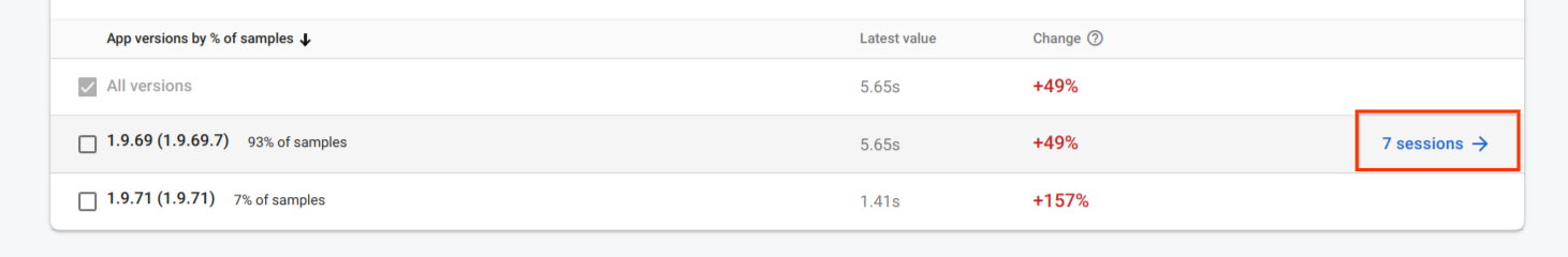 una imagen del seguimiento de Firebase Performance Monitoring con un vínculo a las sesiones