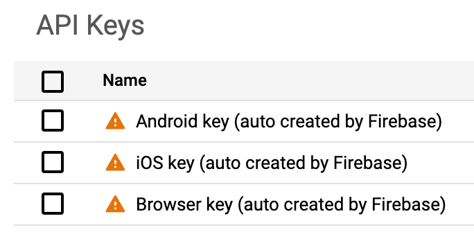 Klucze interfejsu API utworzone automatycznie przez Firebase dla aplikacji Firebase