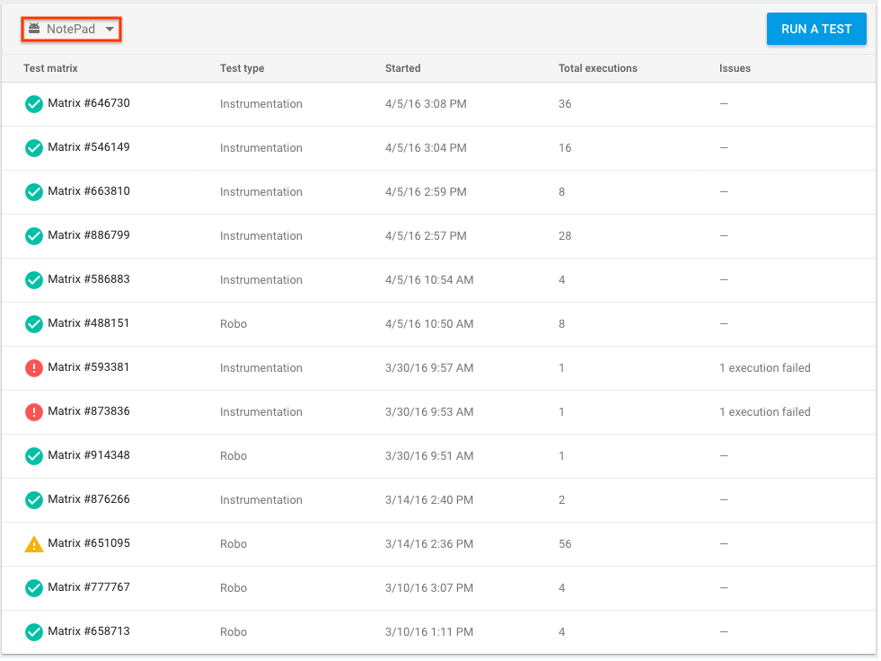 Lista de matrizes de teste