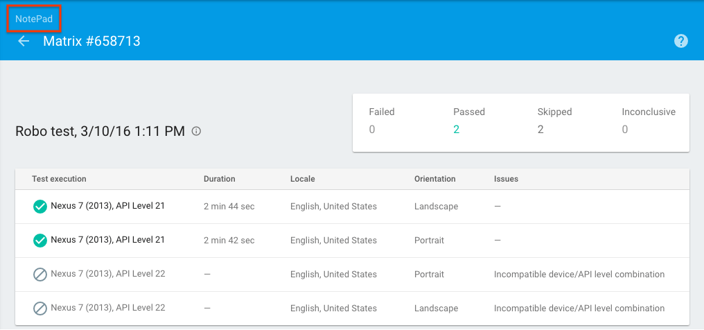 Resultados da matriz de teste