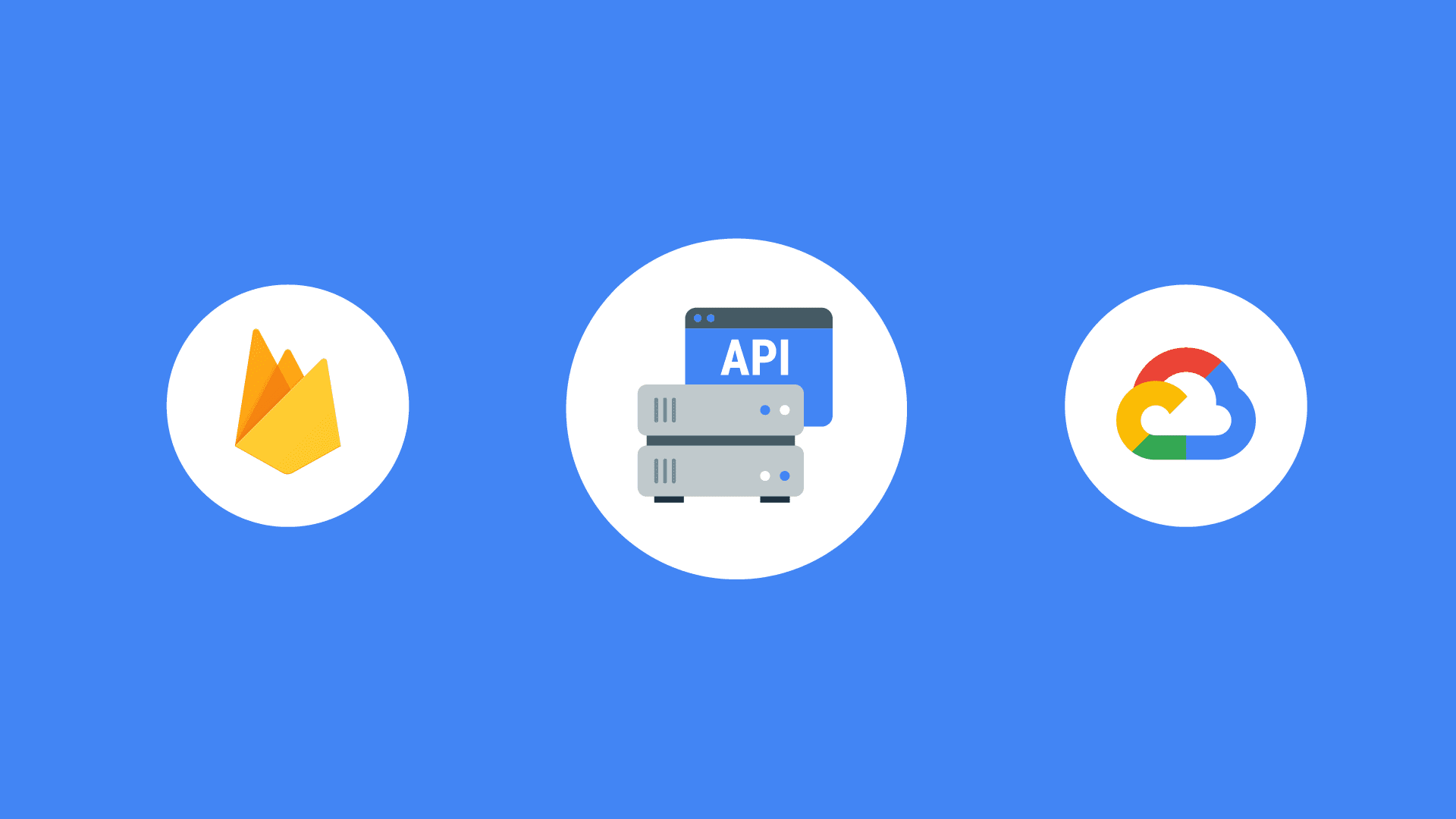 Diagrama de integração