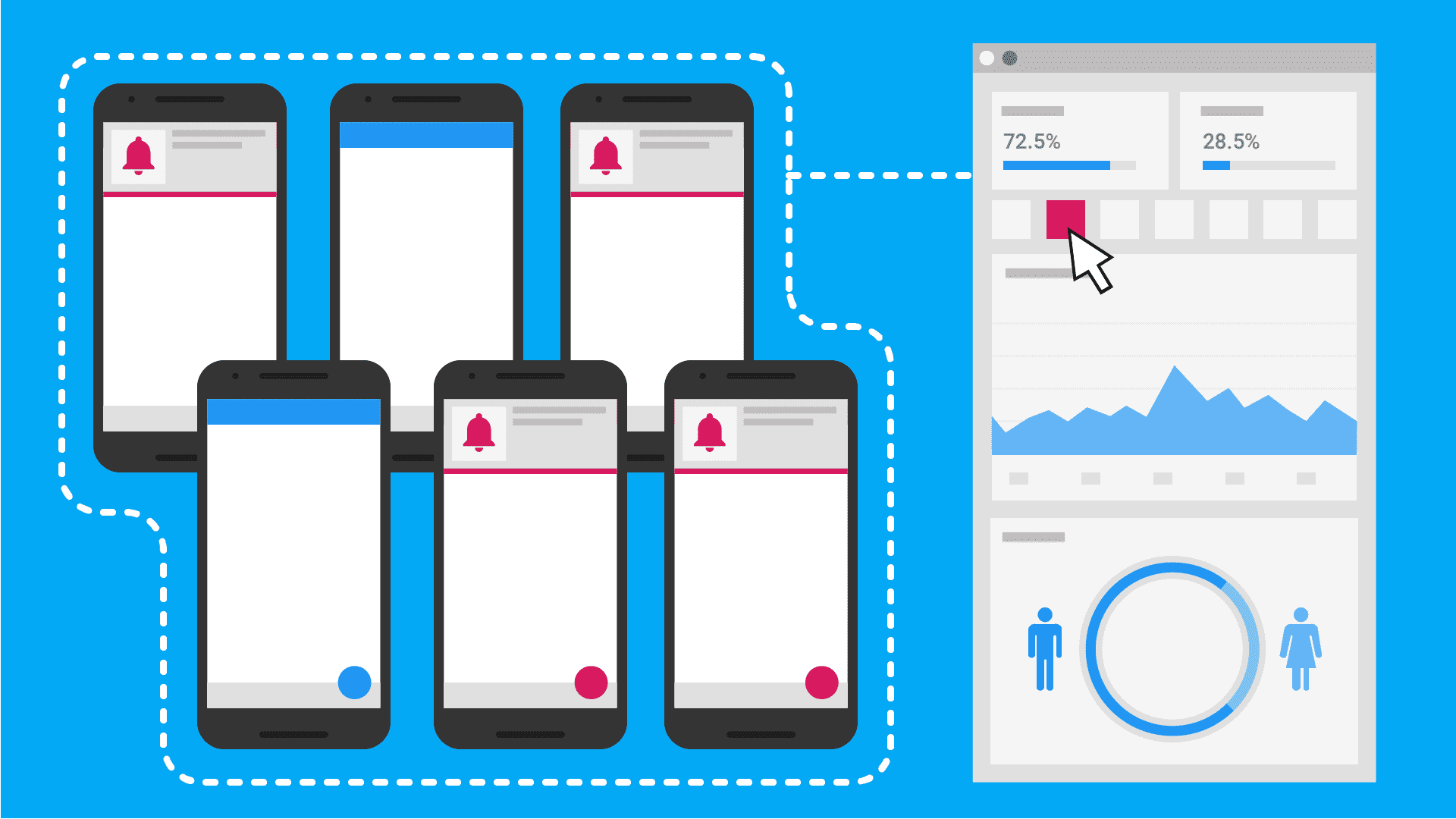 Ilustração do painel para personalizar notificações