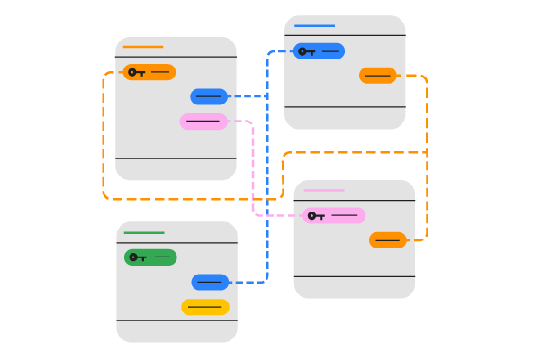 Aprovecha el poder de SQL para estructurar los datos de app