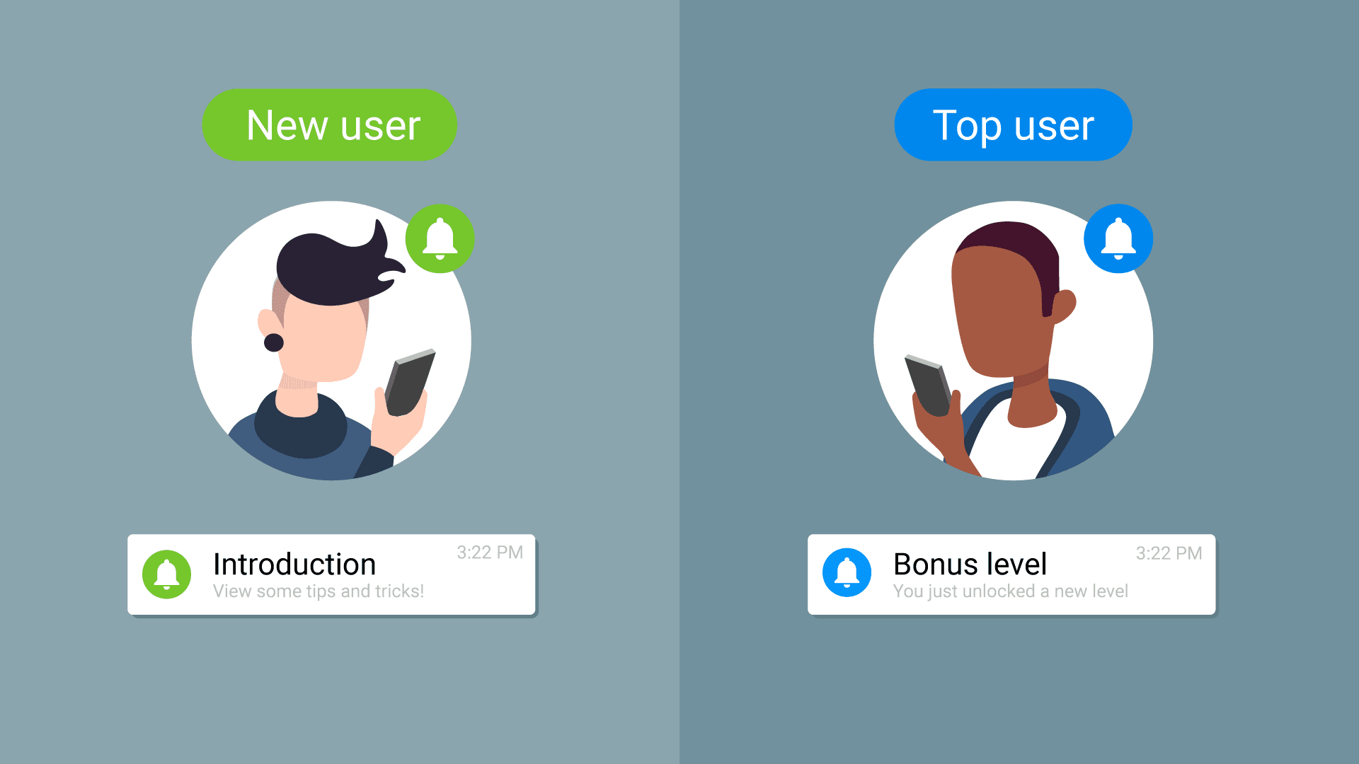 Dua pengguna mendapatkan pesan dalam aplikasi