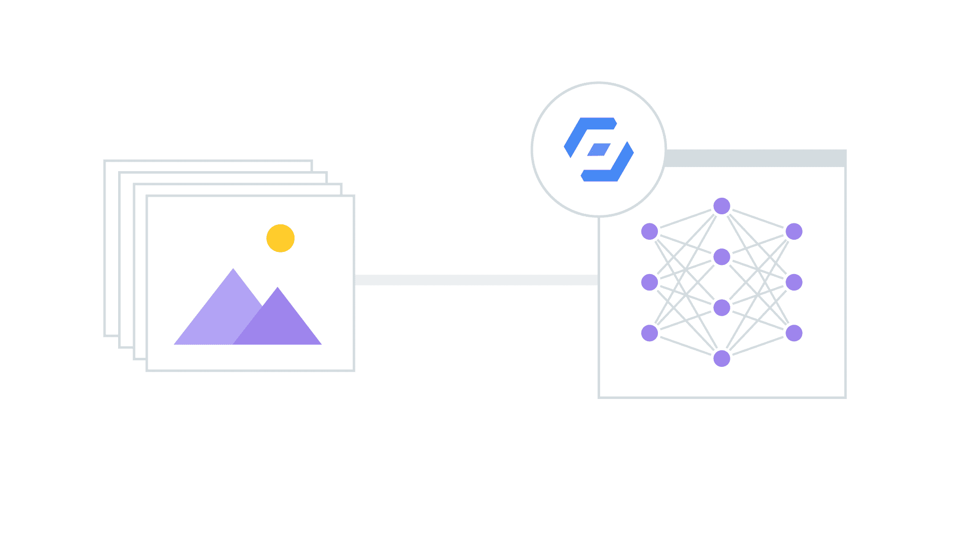 Firebase 机器学习图示