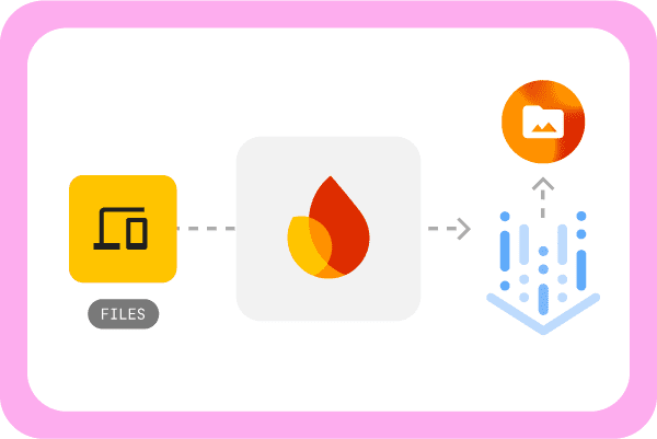 Streamlined file uploads with Cloud Storage for Firebase